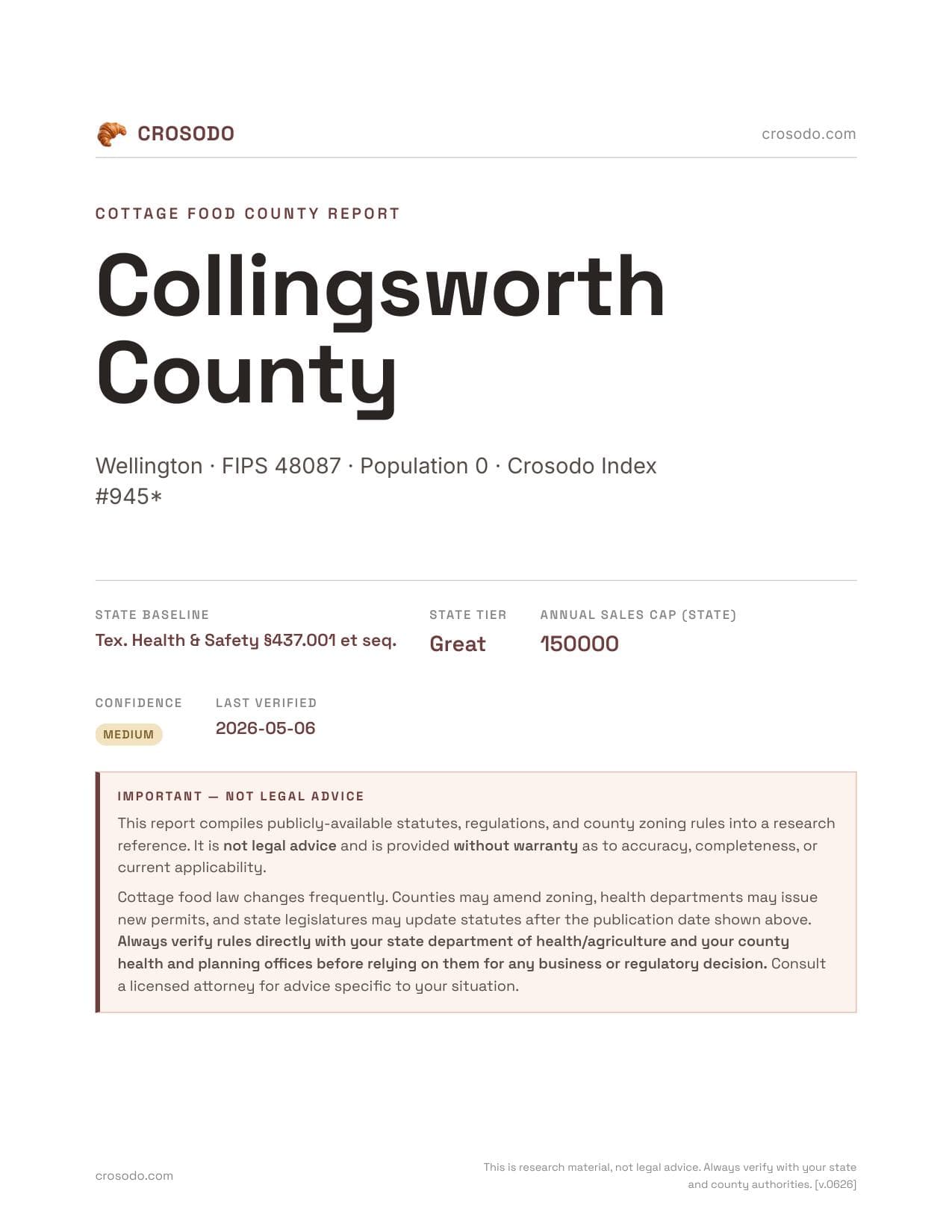 Cover of Collingsworth County county cottage food report
