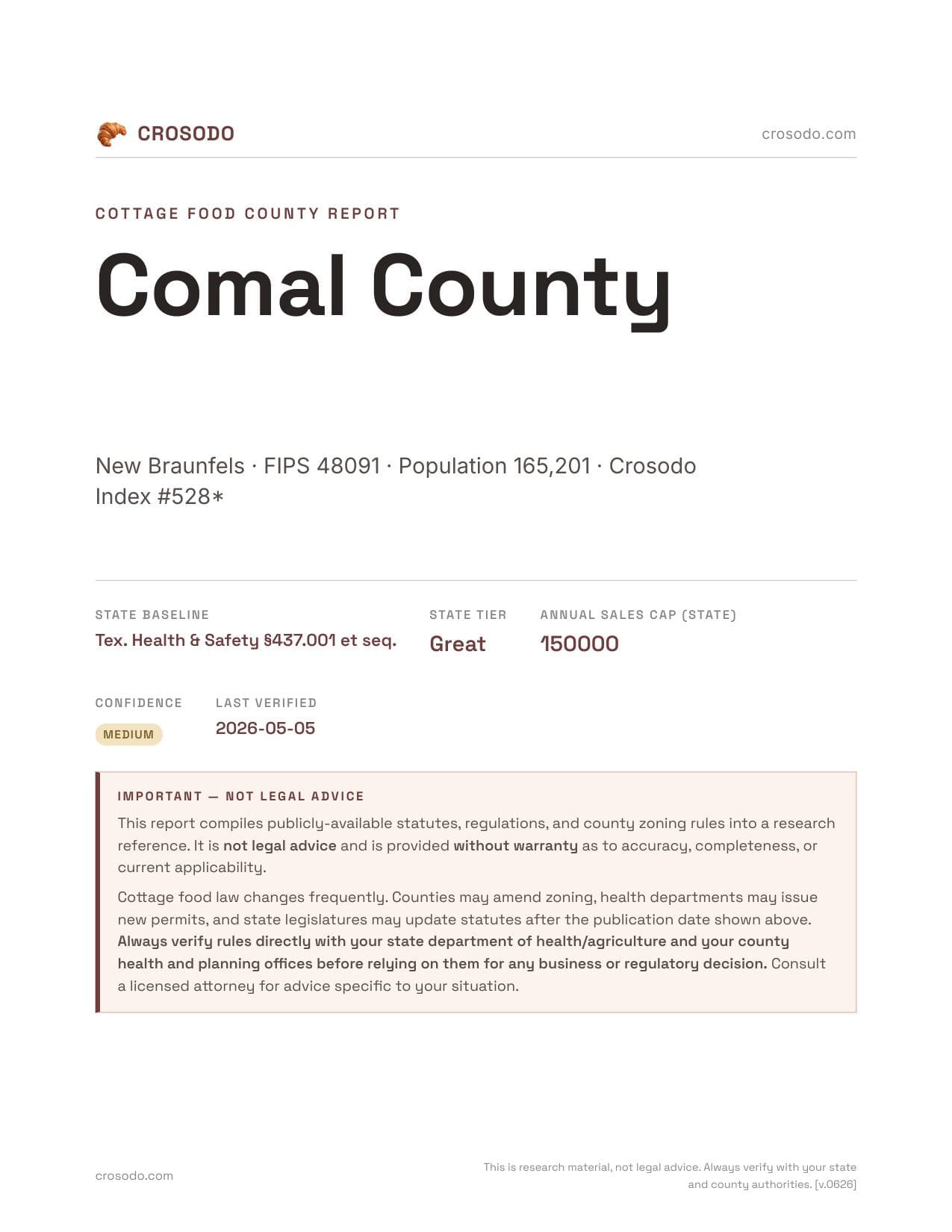 Cover of Comal County county cottage food report
