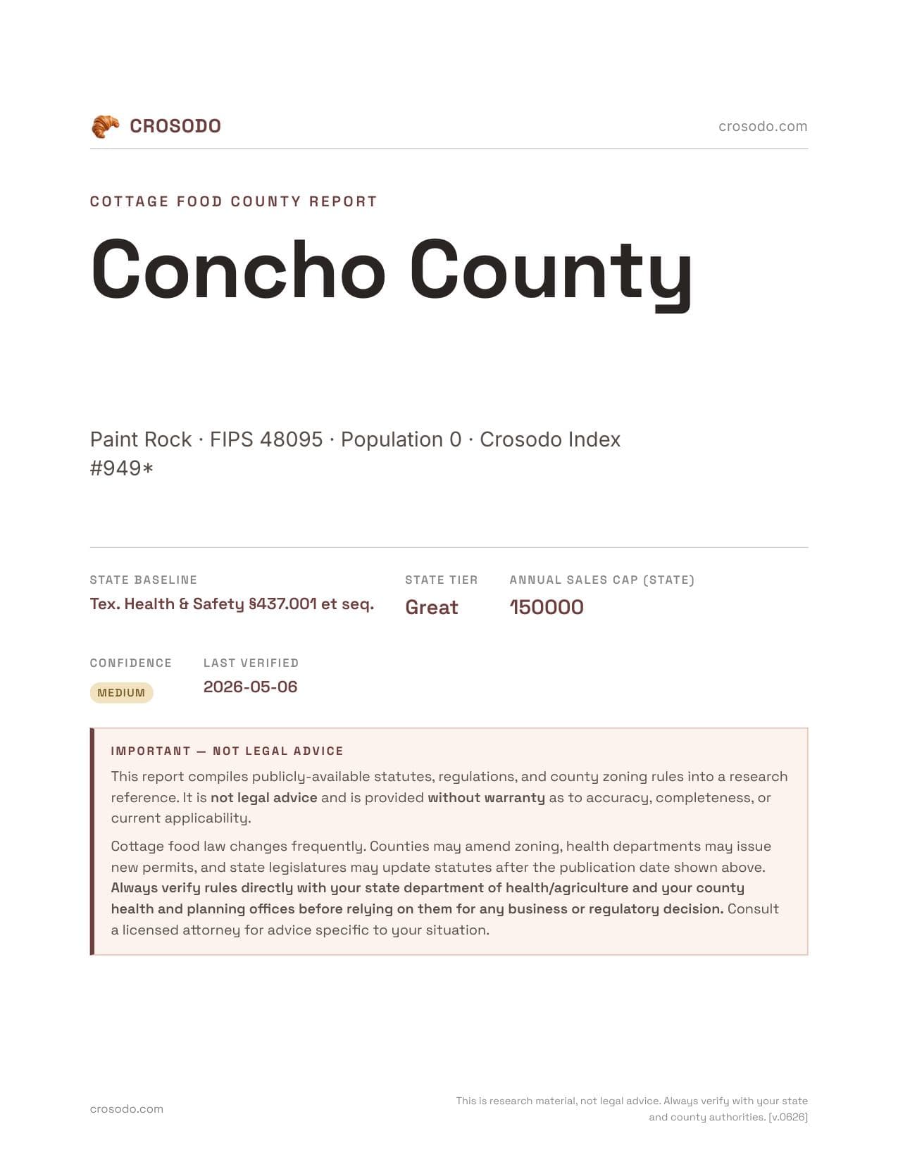 Cover of Concho County county cottage food report
