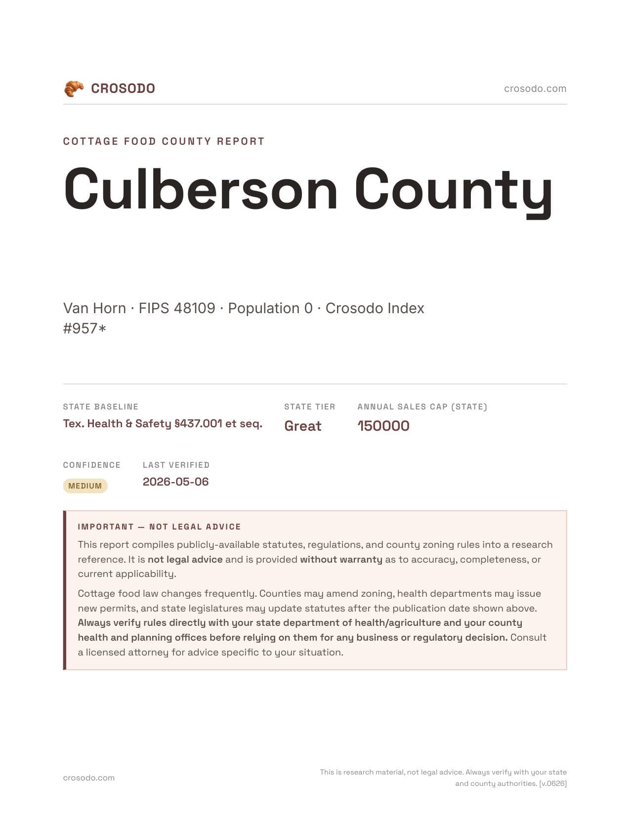 Cover of Culberson County county cottage food report