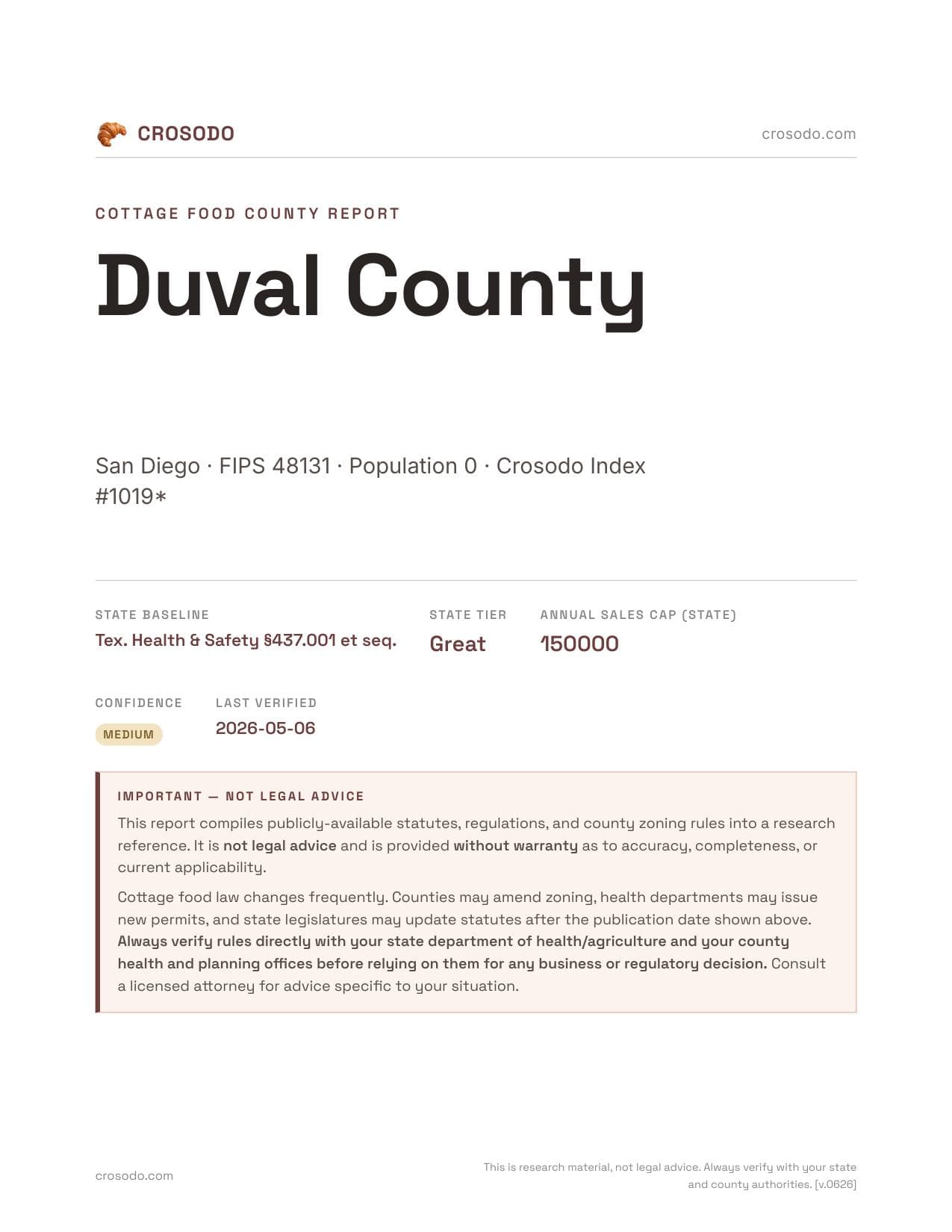 Cover of Duval County county cottage food report