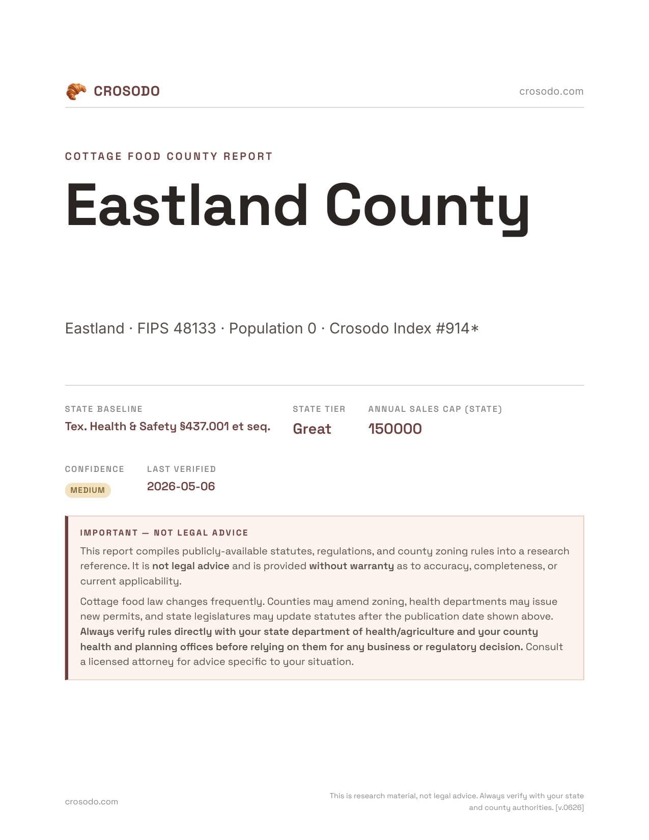 Cover of Eastland County county cottage food report