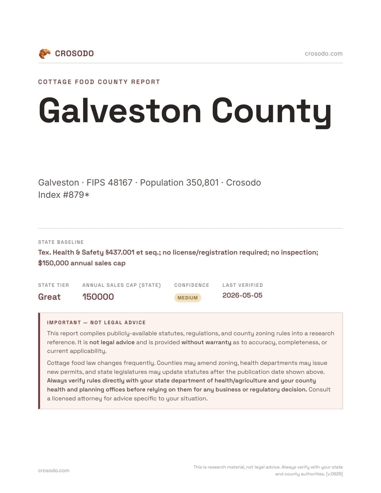 Cover of Galveston County county cottage food report