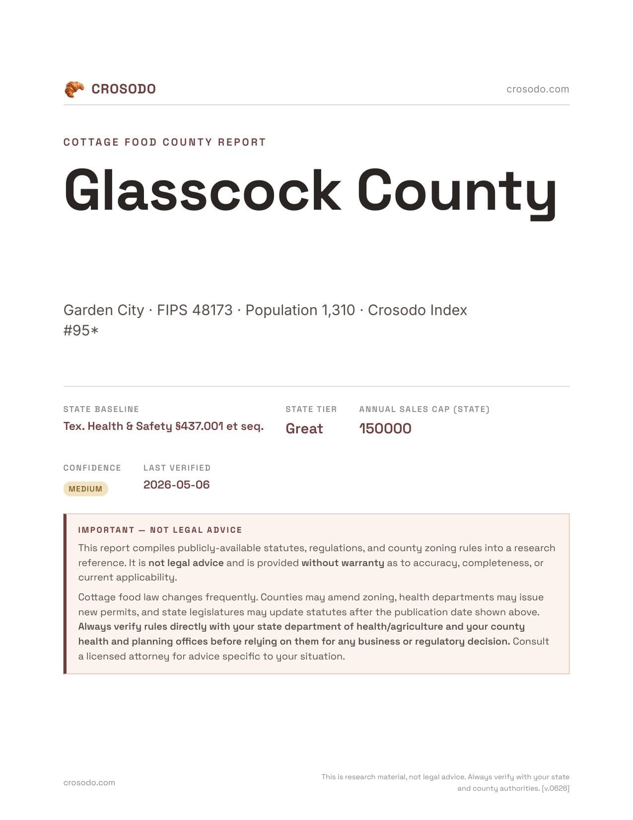 Cover of Glasscock County county cottage food report