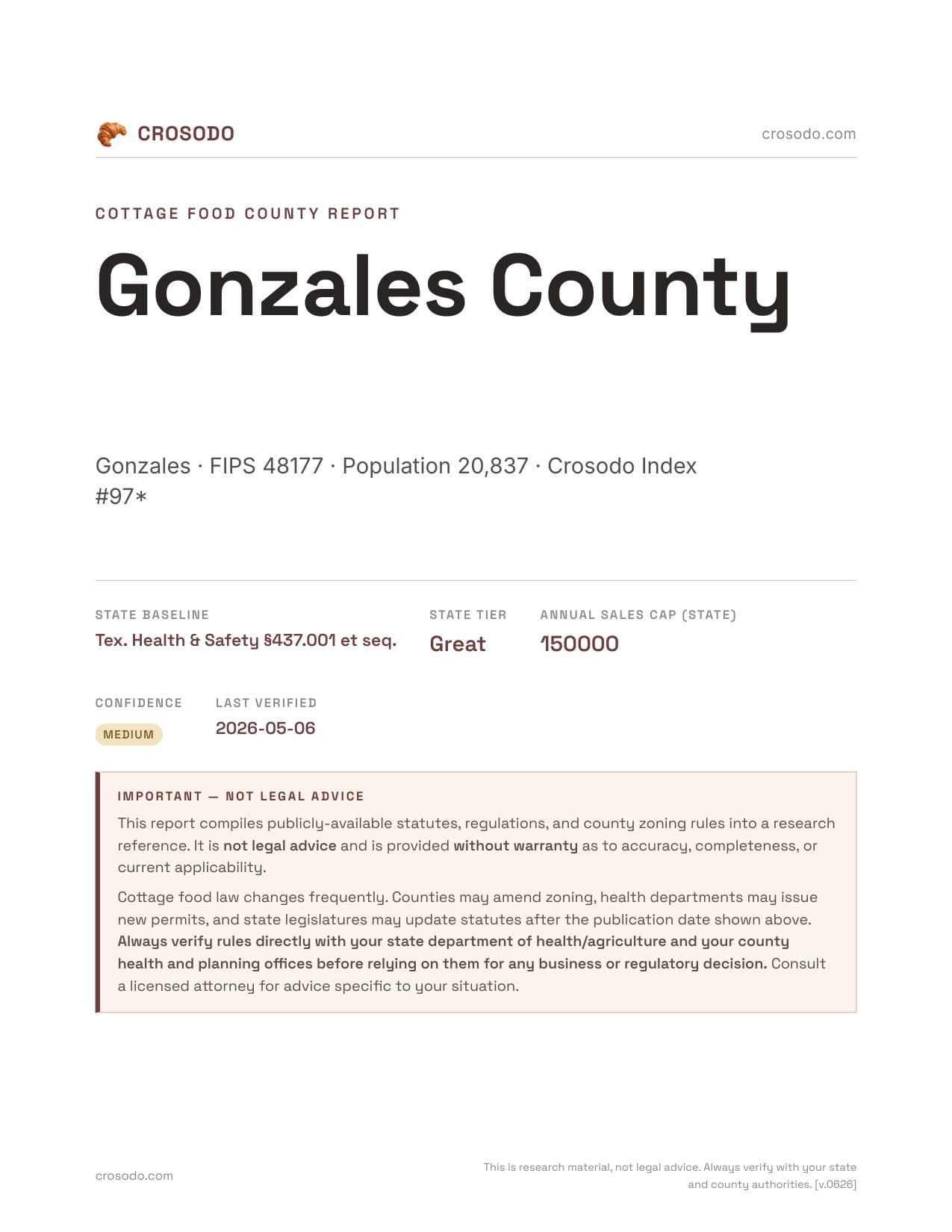 Cover of Gonzales County county cottage food report