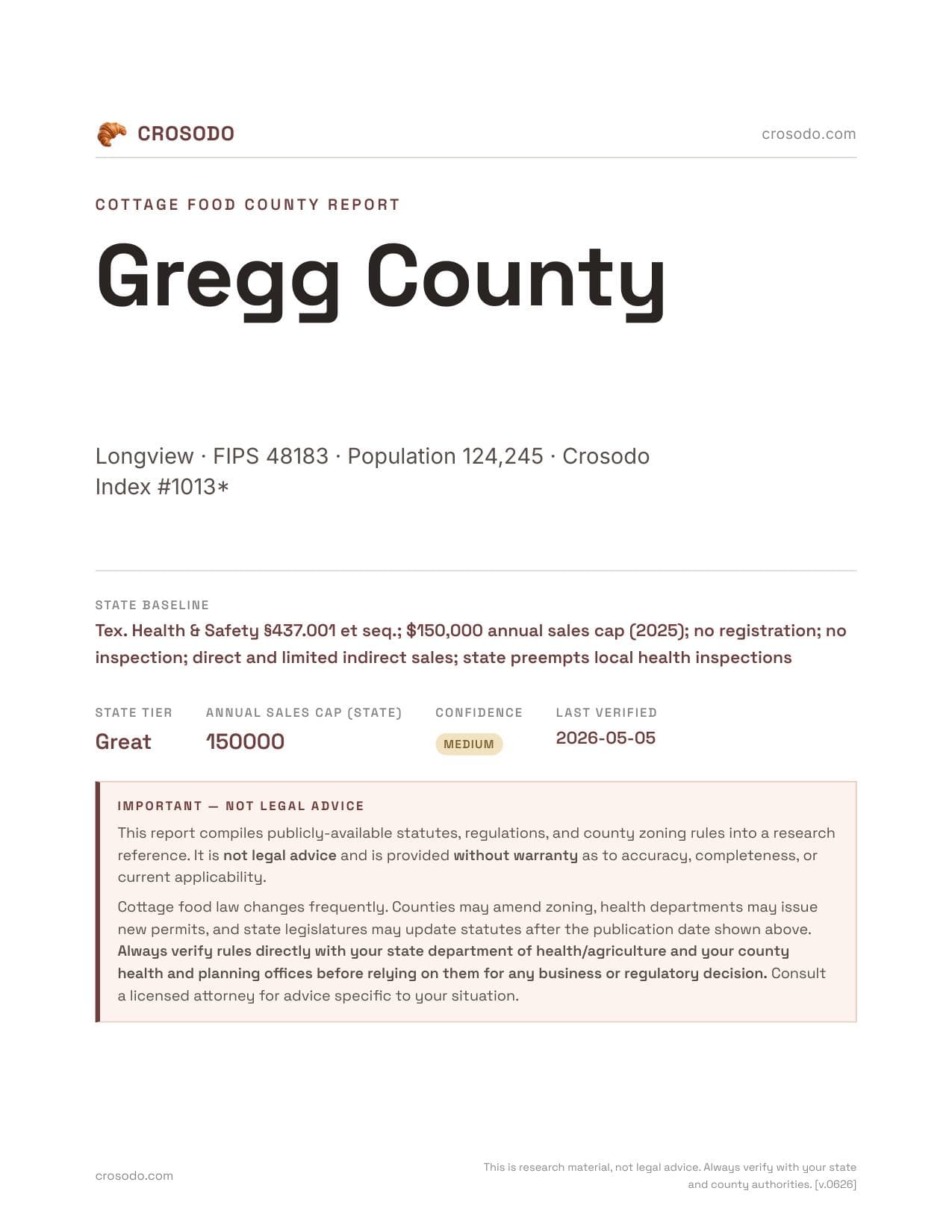 Cover of Gregg County county cottage food report