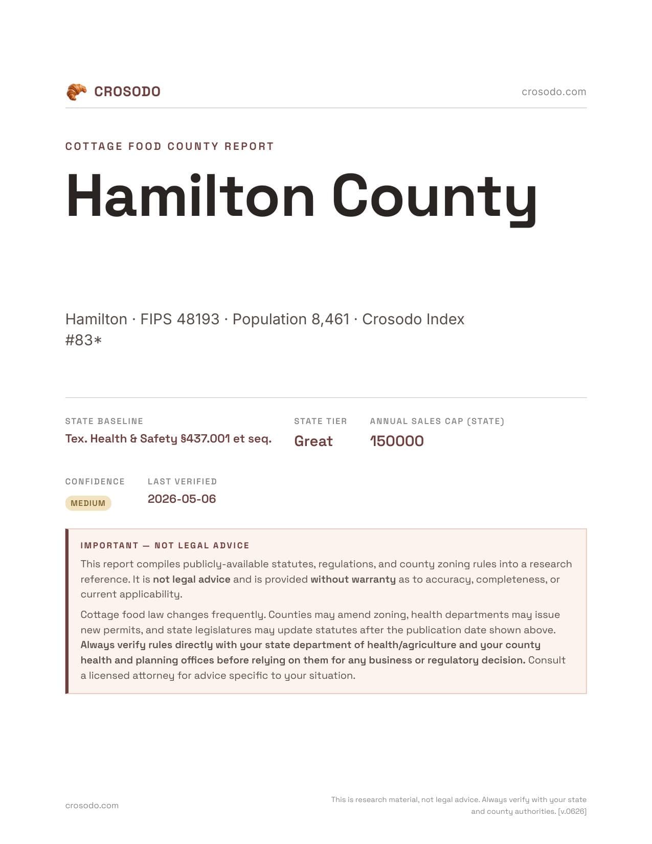 Cover of Hamilton County county cottage food report