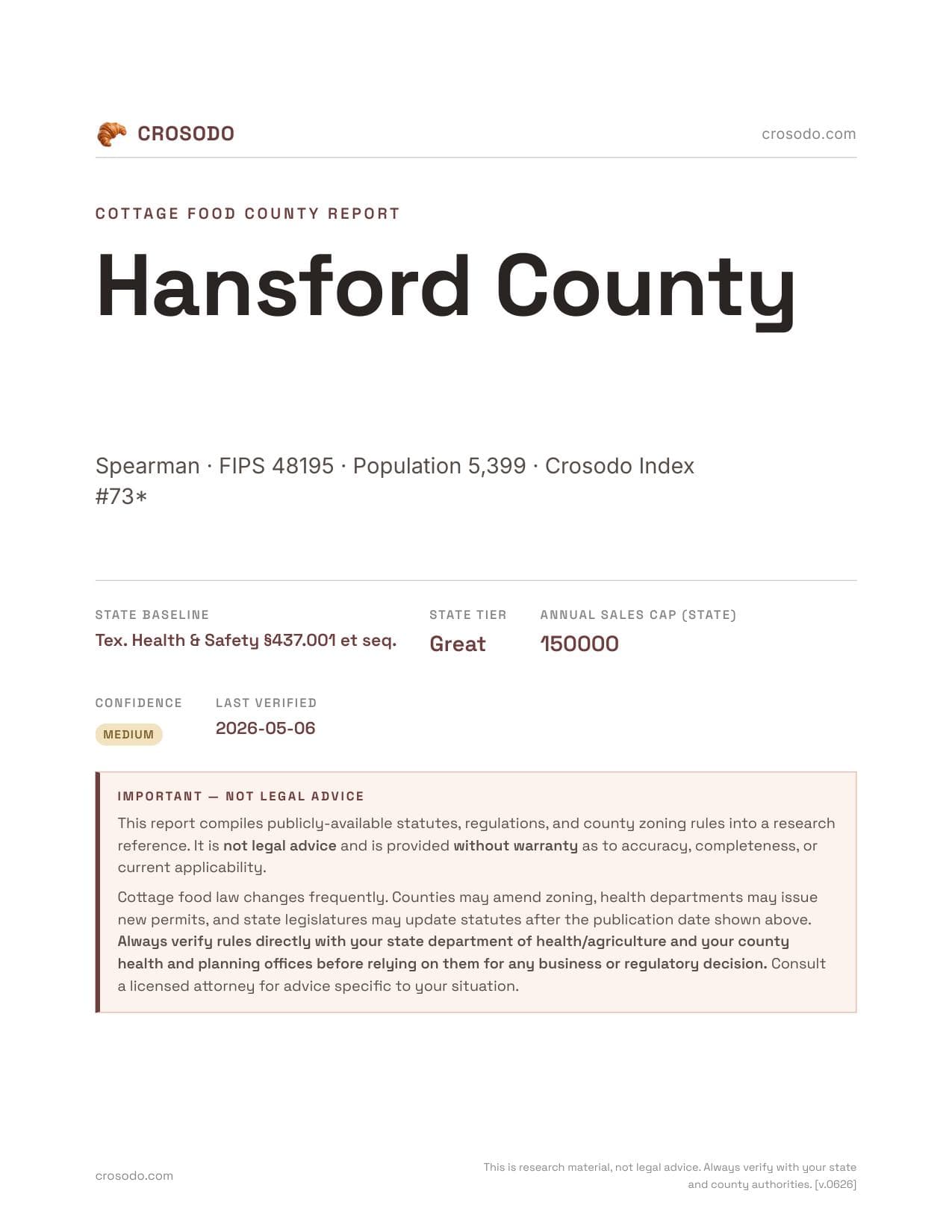 Cover of Hansford County county cottage food report