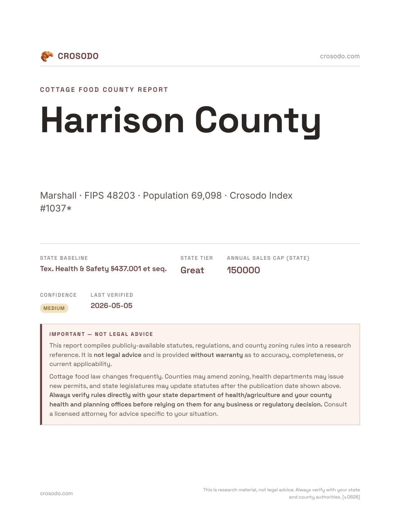 Cover of Harrison County county cottage food report