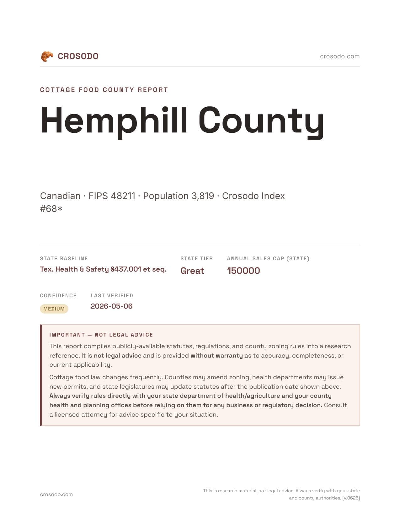 Cover of Hemphill County county cottage food report