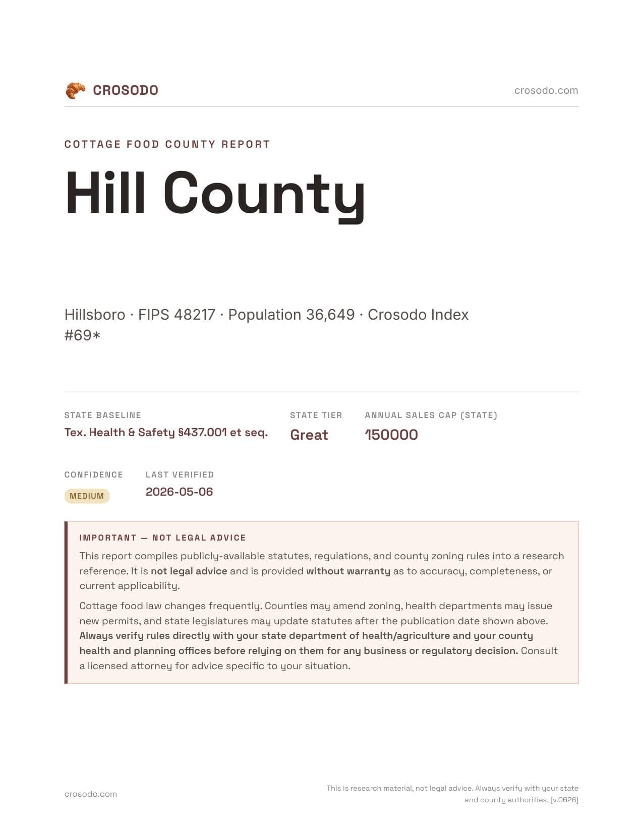 Cover of Hill County county cottage food report