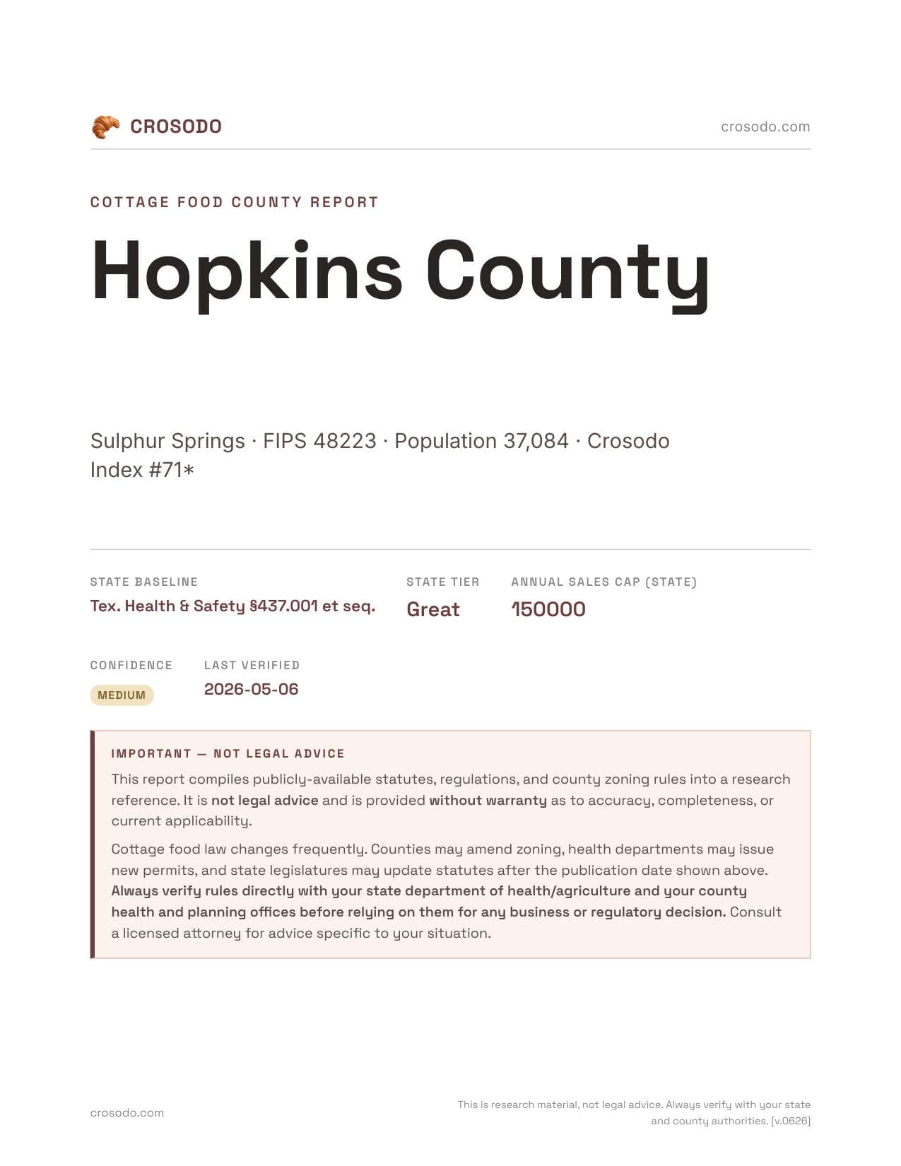 Cover of Hopkins County county cottage food report