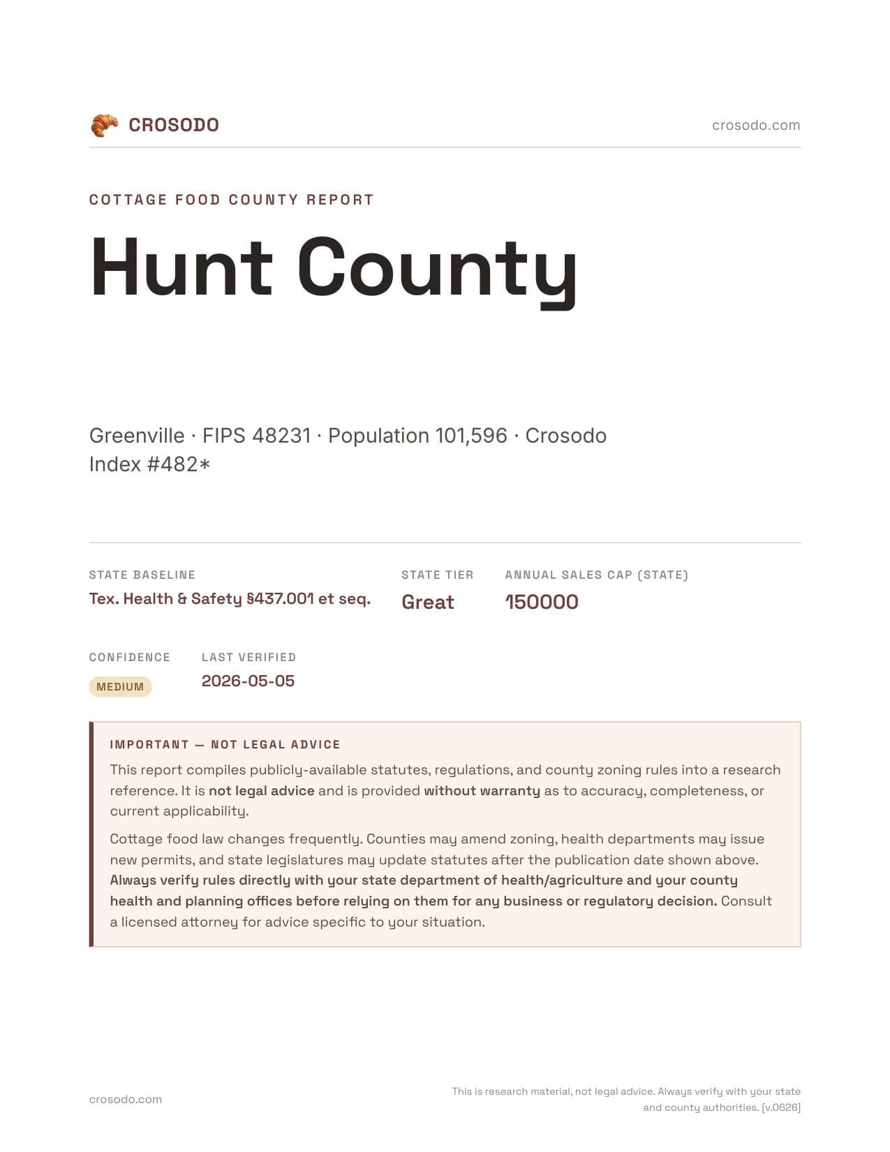 Cover of Hunt County county cottage food report