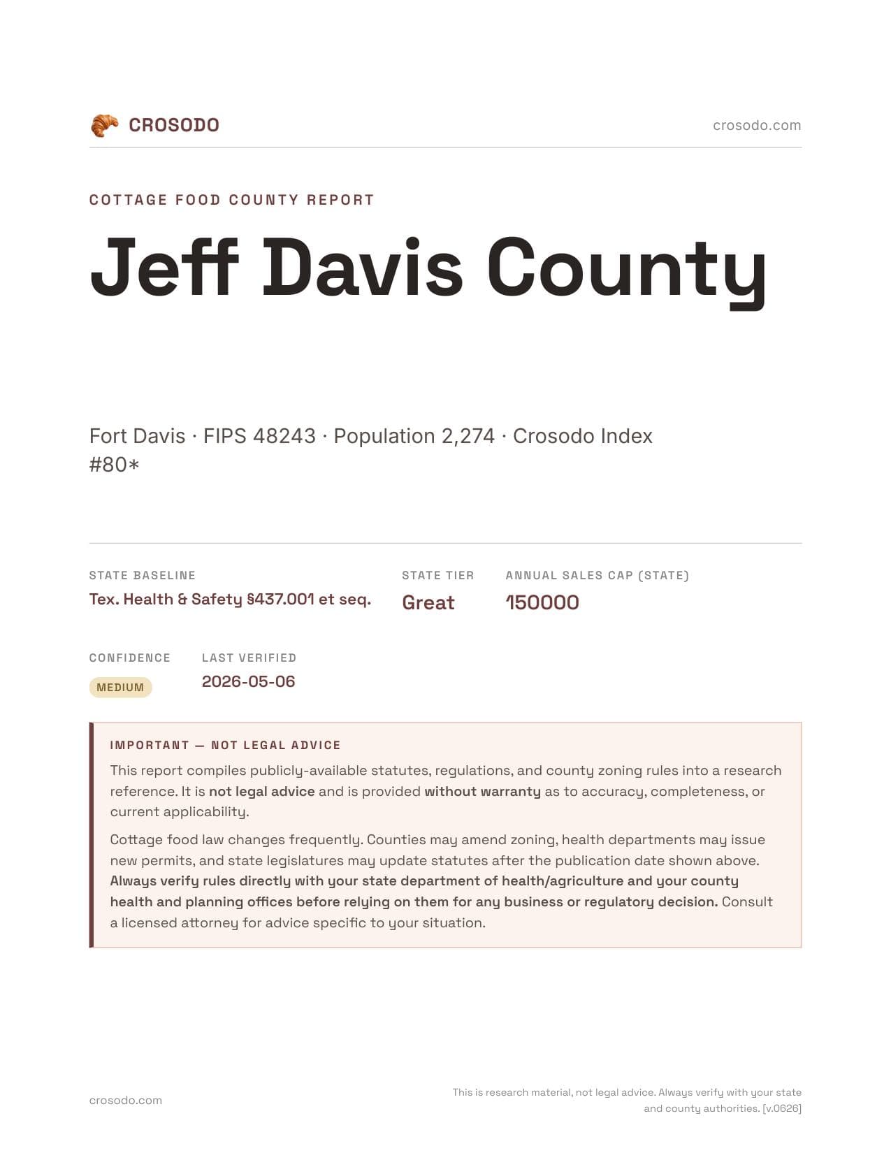 Cover of Jeff Davis County county cottage food report