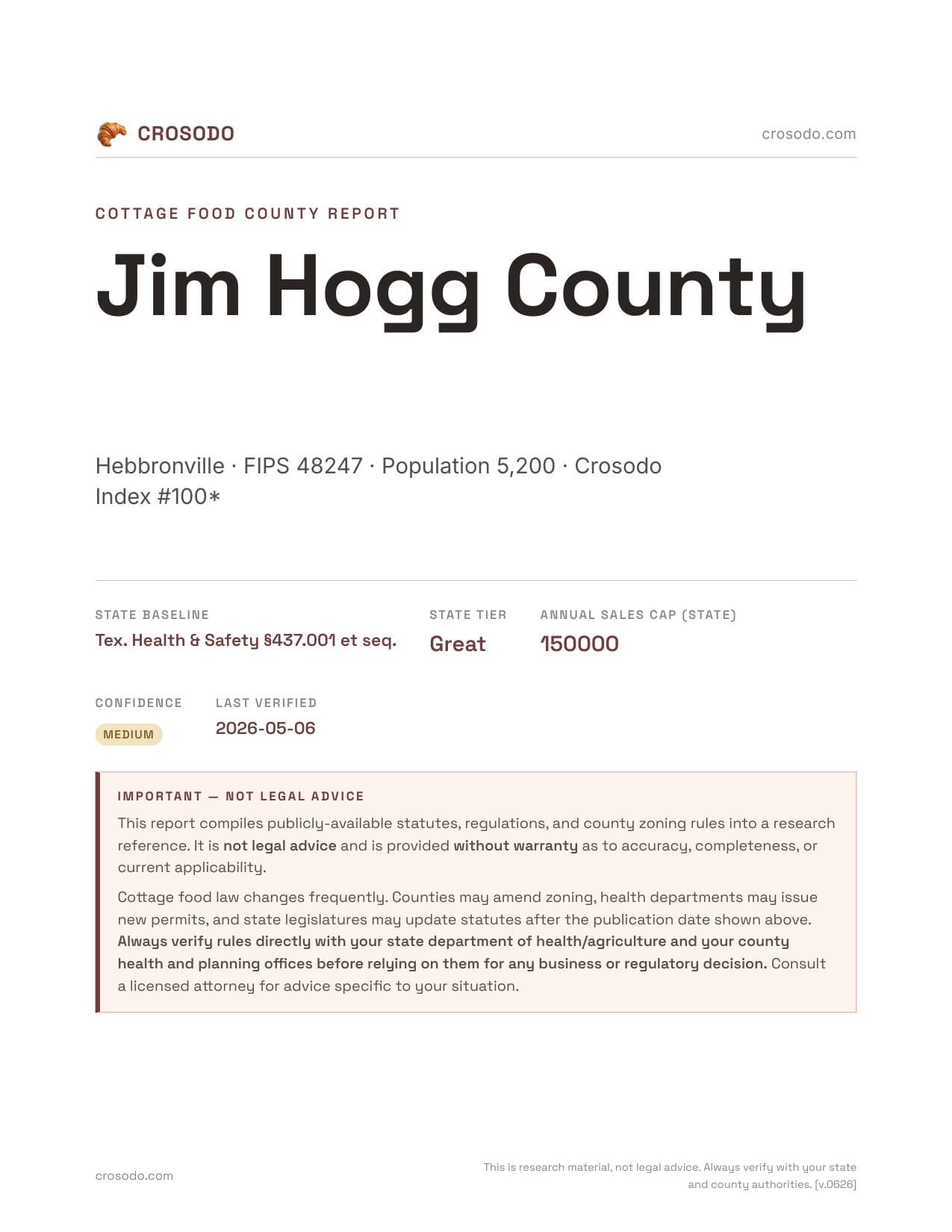 Cover of Jim Hogg County county cottage food report