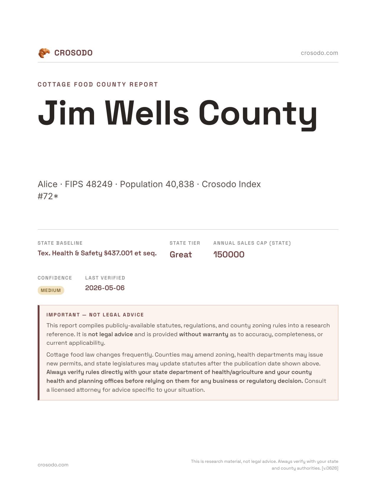 Cover of Jim Wells County county cottage food report