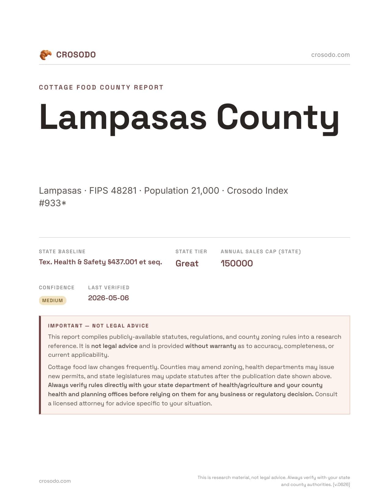 Cover of Lampasas County county cottage food report