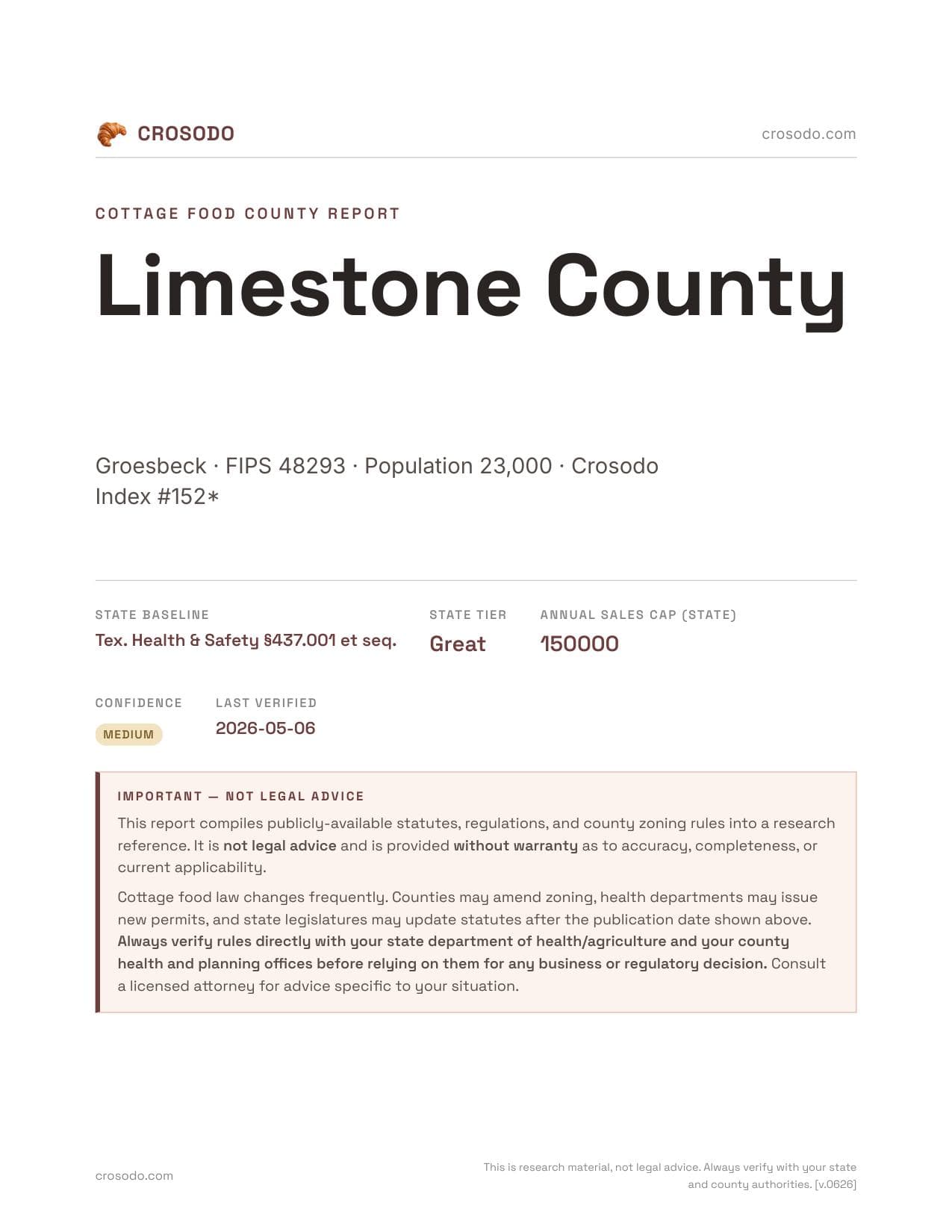 Cover of Limestone County county cottage food report