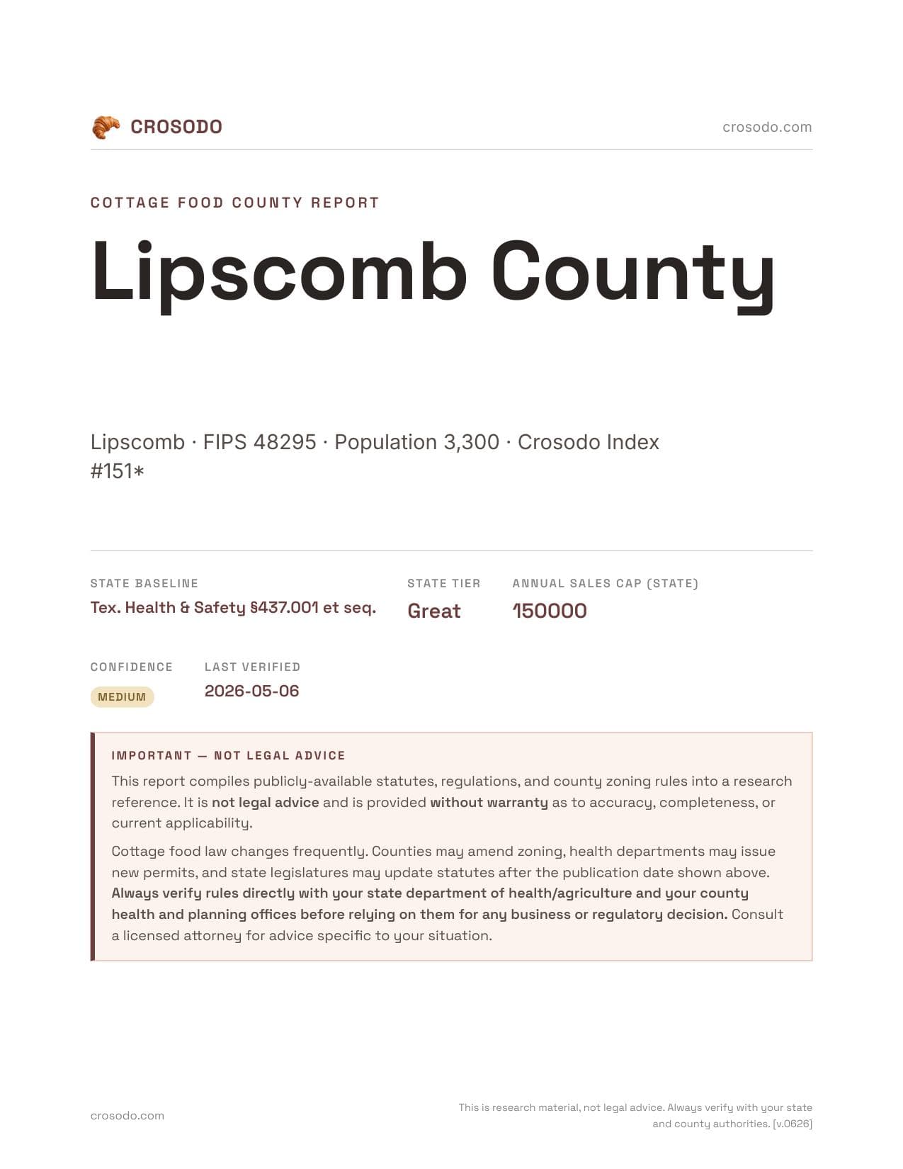 Cover of Lipscomb County county cottage food report