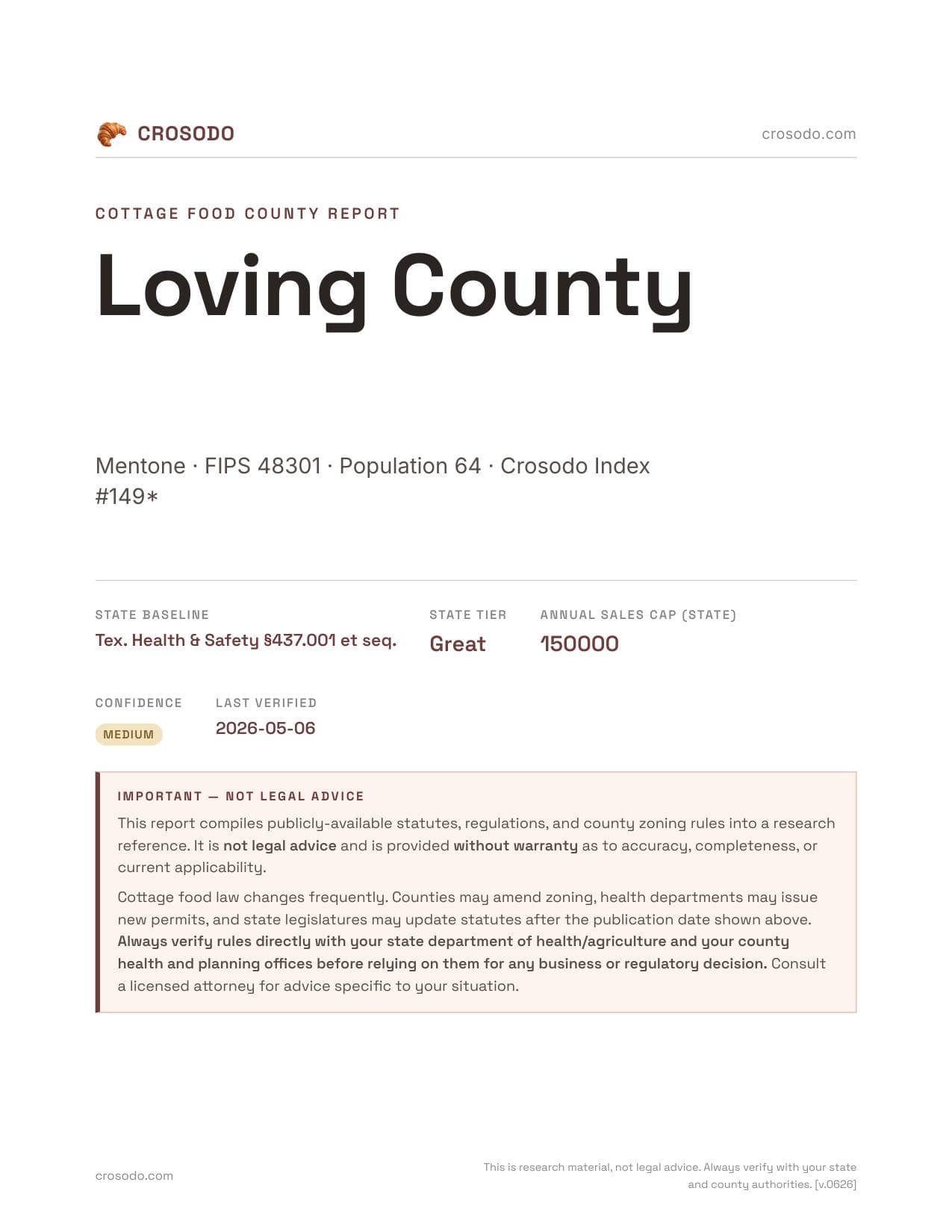Cover of Loving County county cottage food report