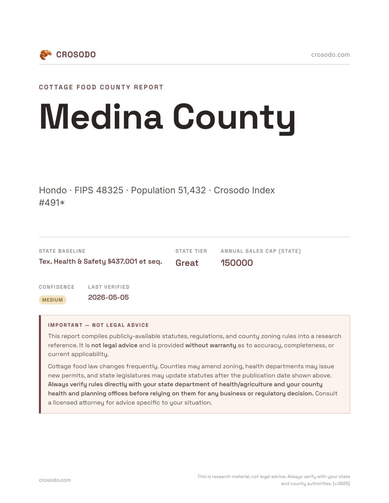 Cover of Medina County county cottage food report