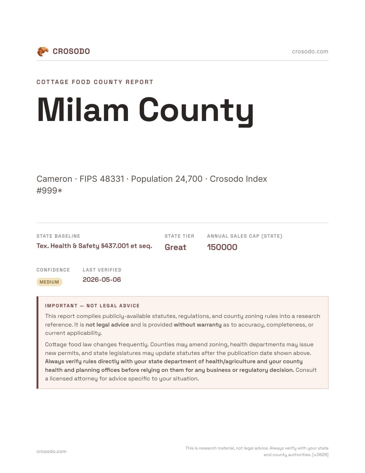 Cover of Milam County county cottage food report