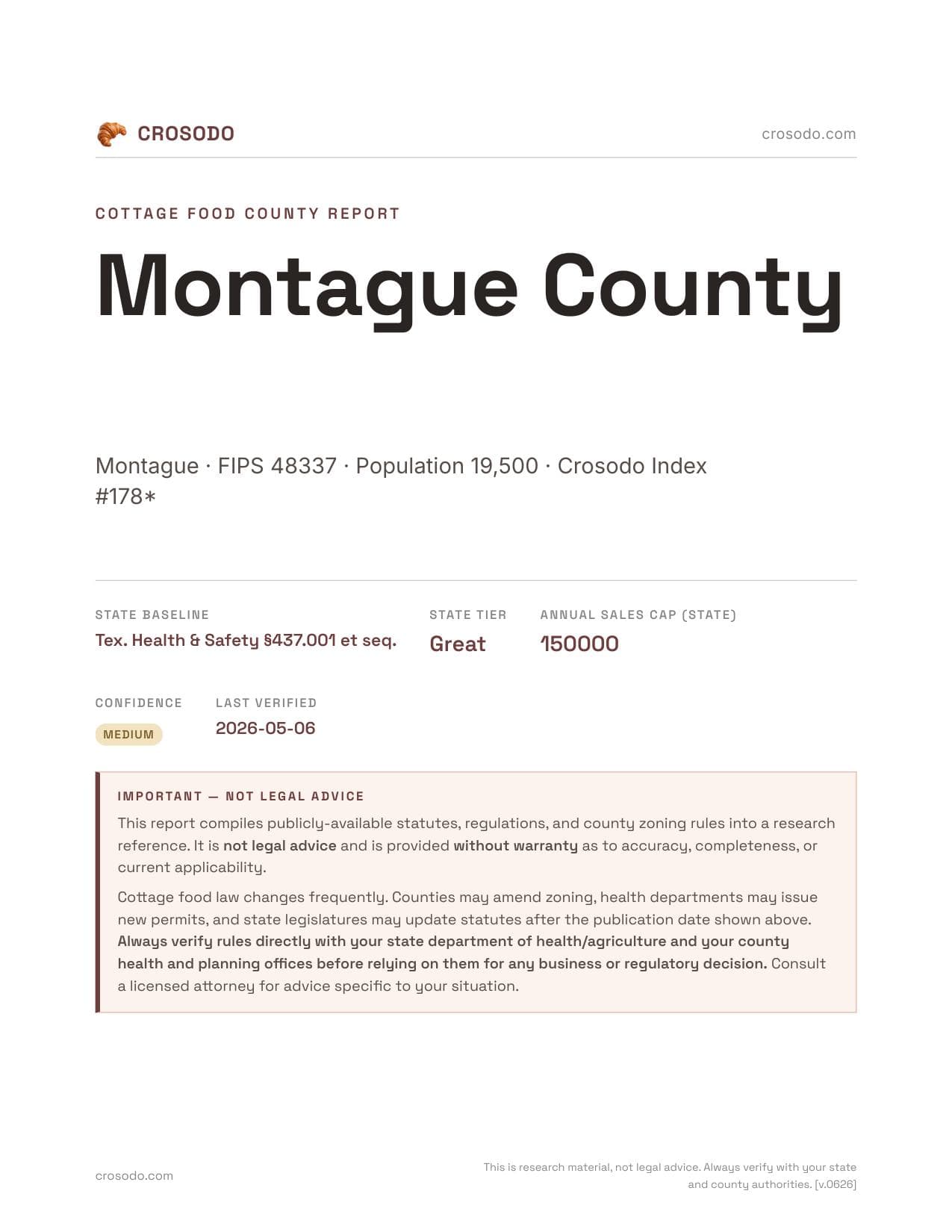 Cover of Montague County county cottage food report