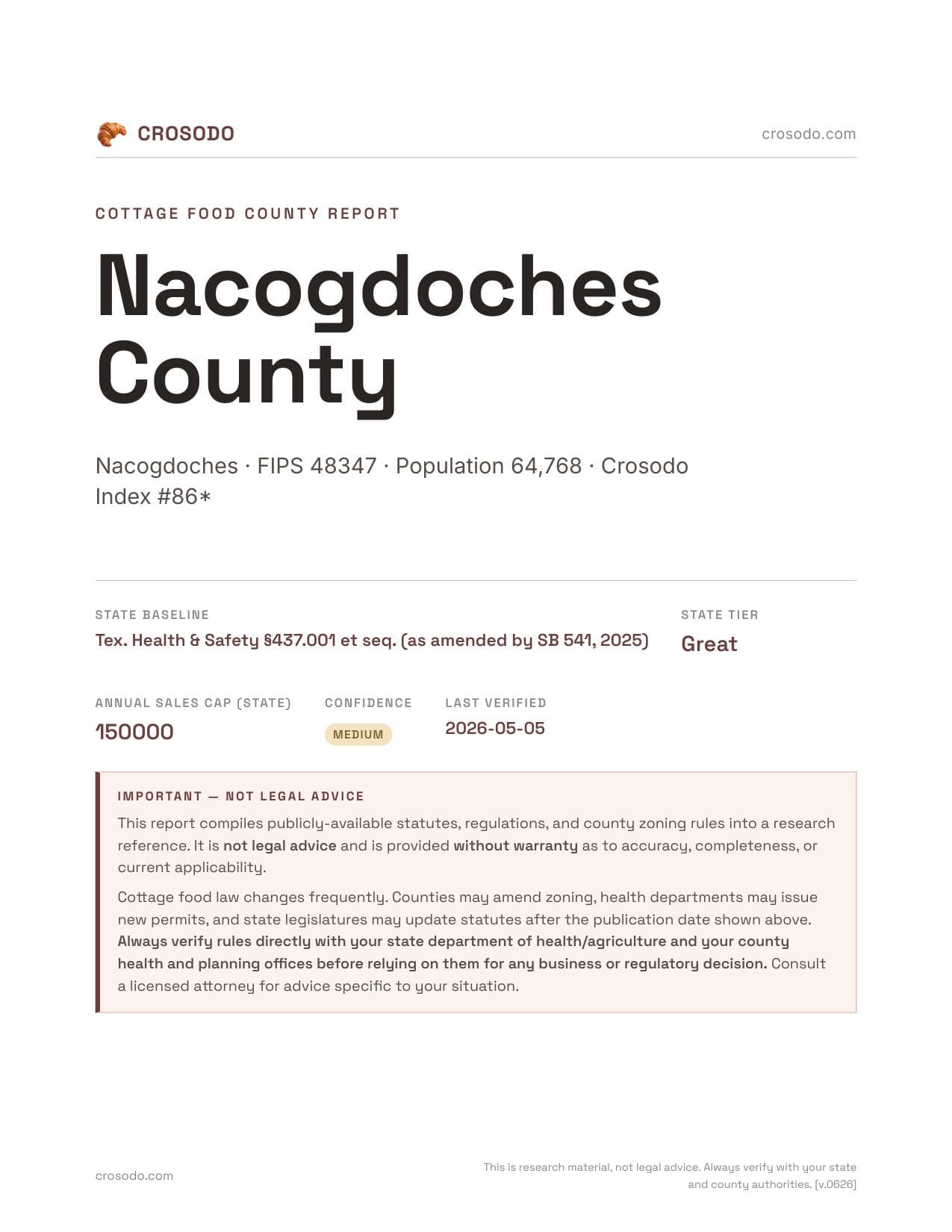 Cover of Nacogdoches County county cottage food report