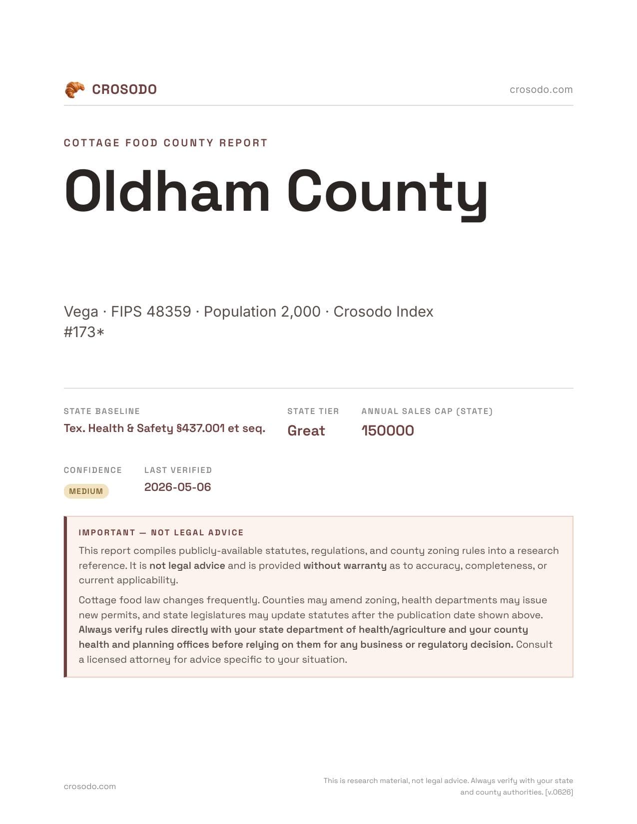Cover of Oldham County county cottage food report