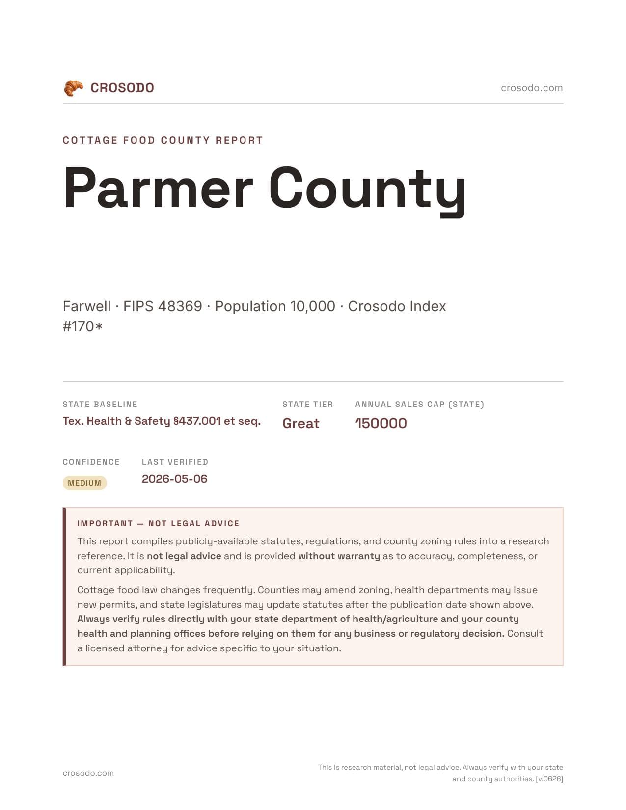 Cover of Parmer County county cottage food report