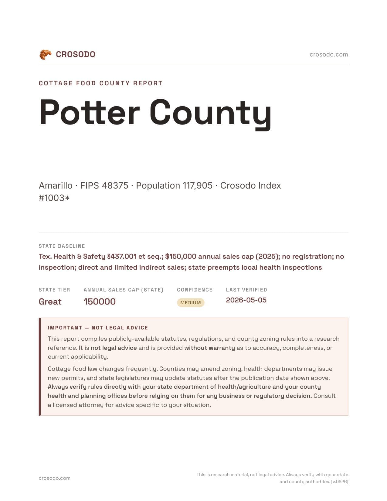 Cover of Potter County county cottage food report