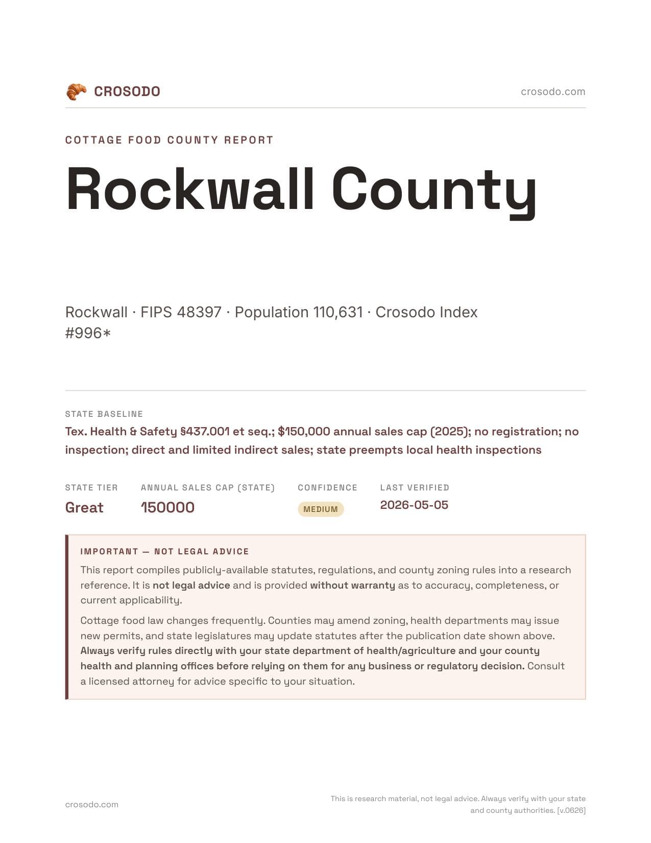 Cover of Rockwall County county cottage food report
