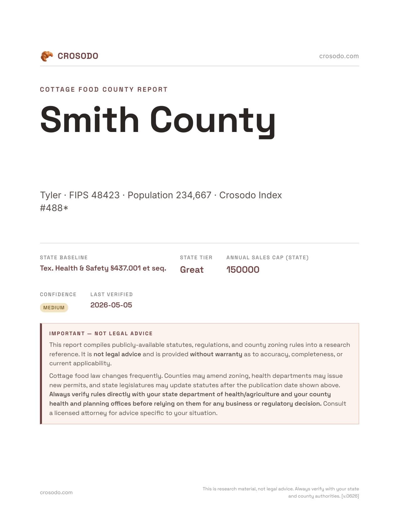 Cover of Smith County county cottage food report