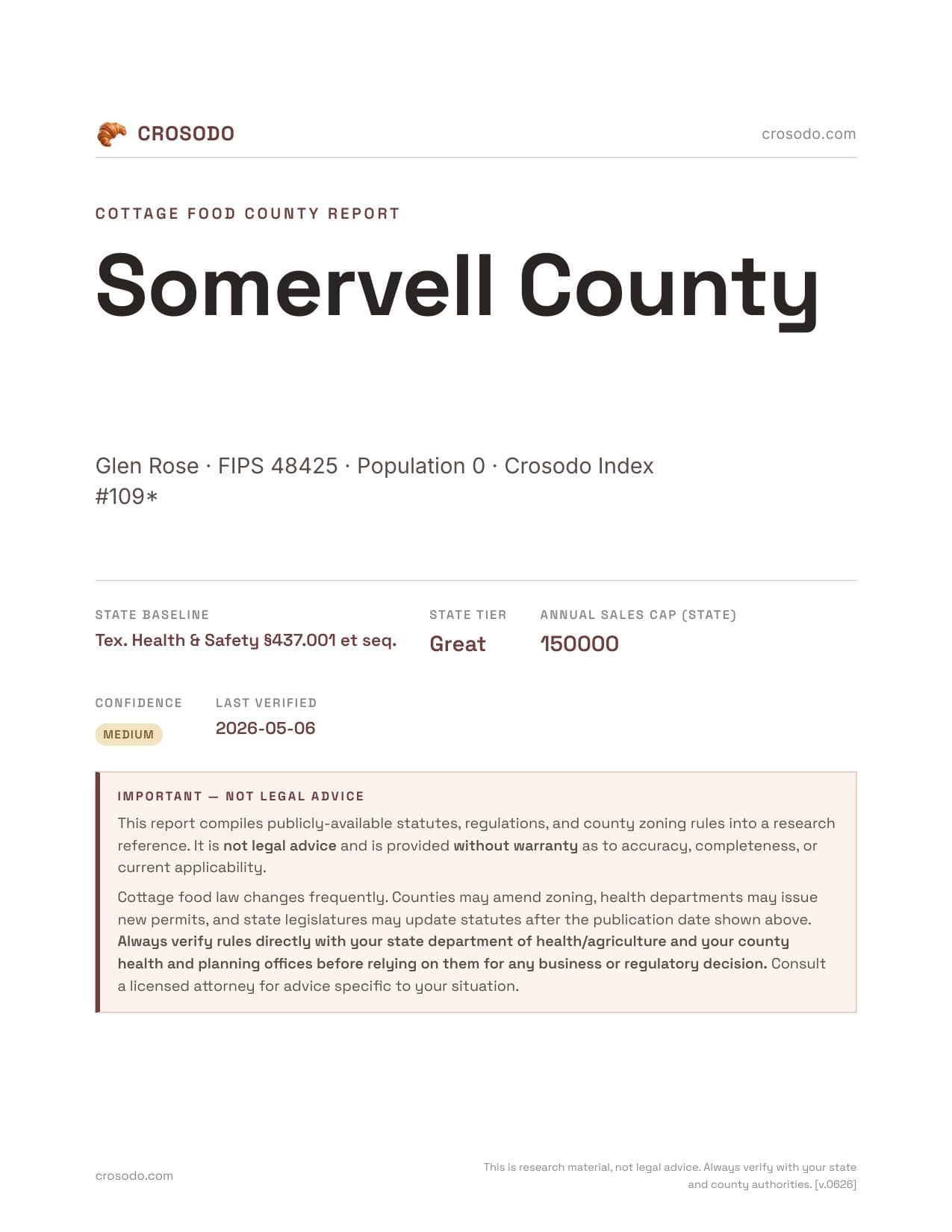 Cover of Somervell County county cottage food report
