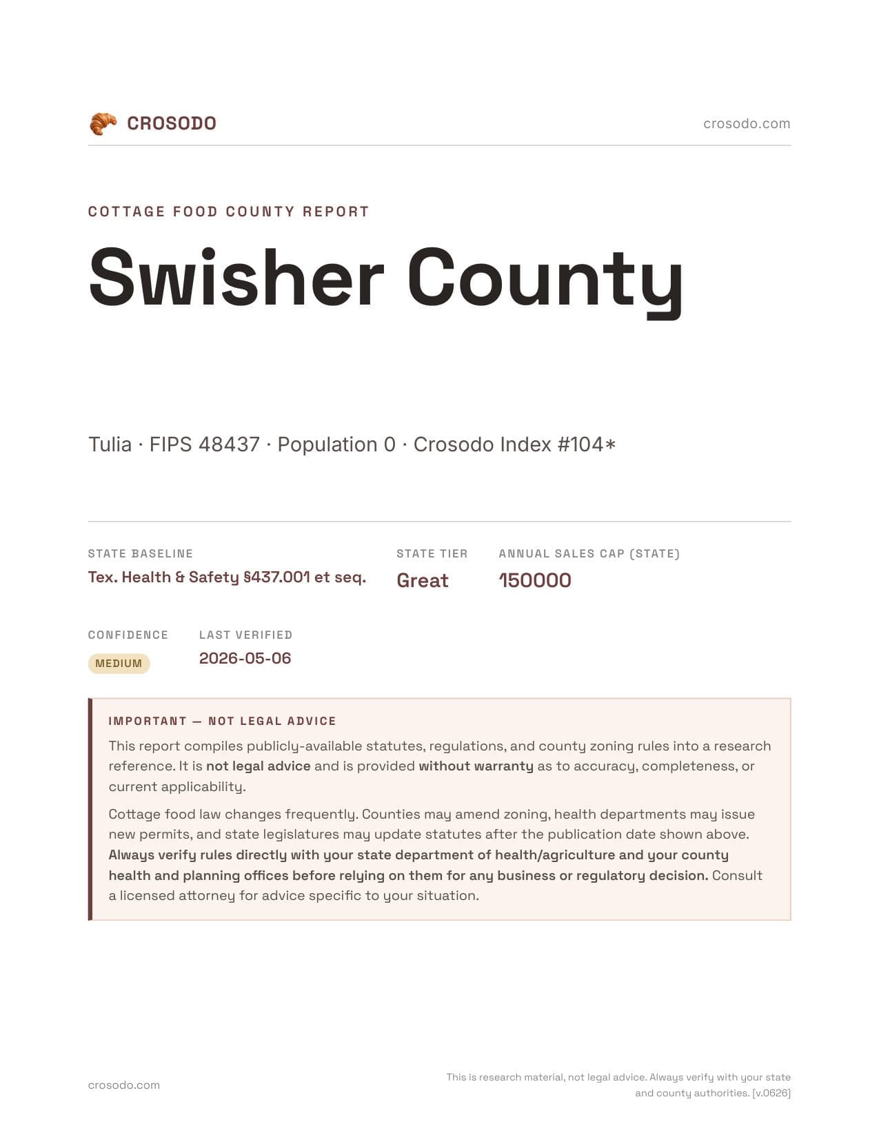 Cover of Swisher County county cottage food report