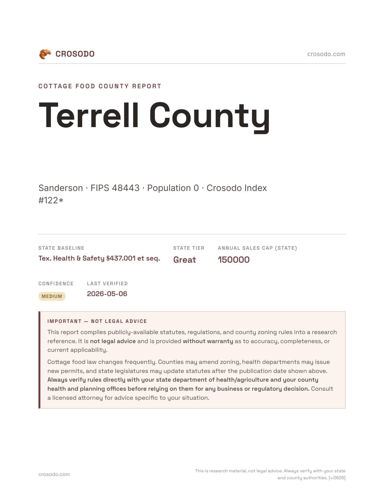 Cover of Terrell County county cottage food report