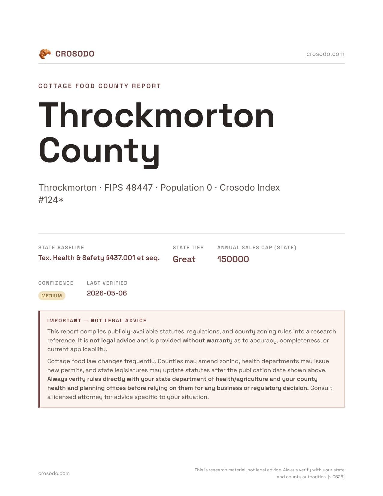 Cover of Throckmorton County county cottage food report