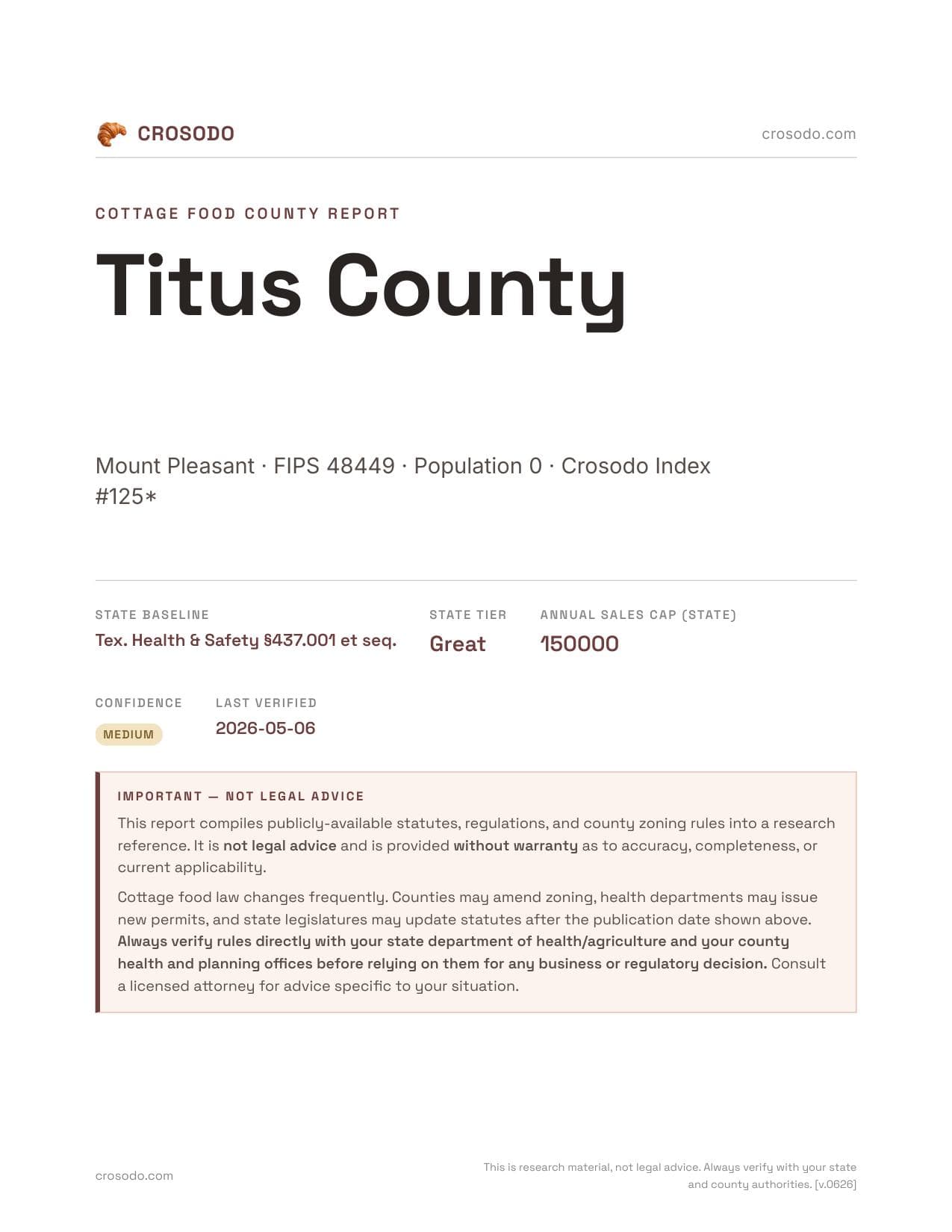 Cover of Titus County county cottage food report