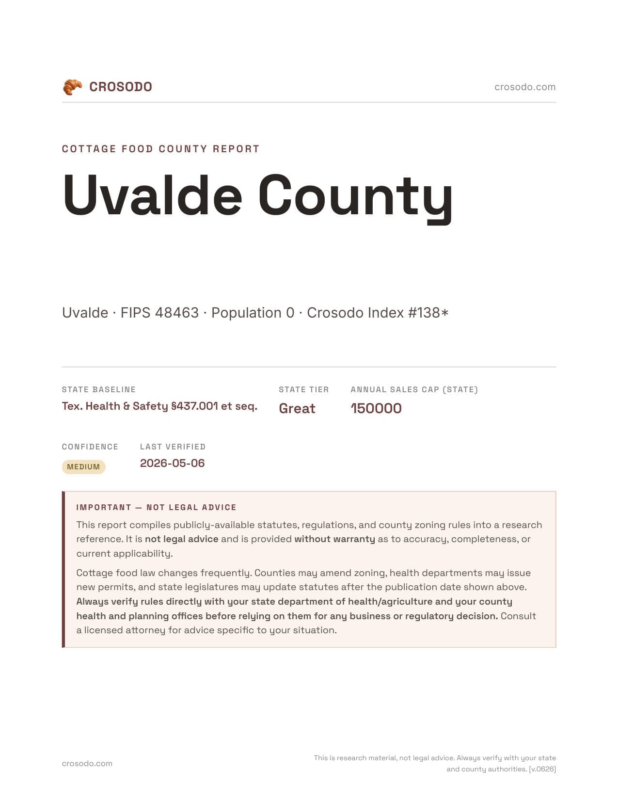 Cover of Uvalde County county cottage food report