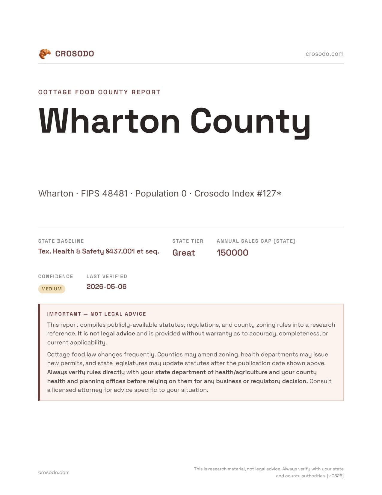 Cover of Wharton County county cottage food report