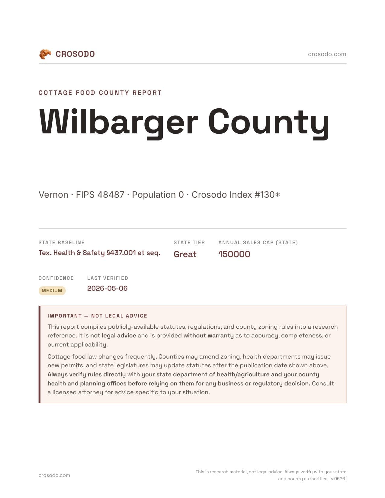 Cover of Wilbarger County county cottage food report
