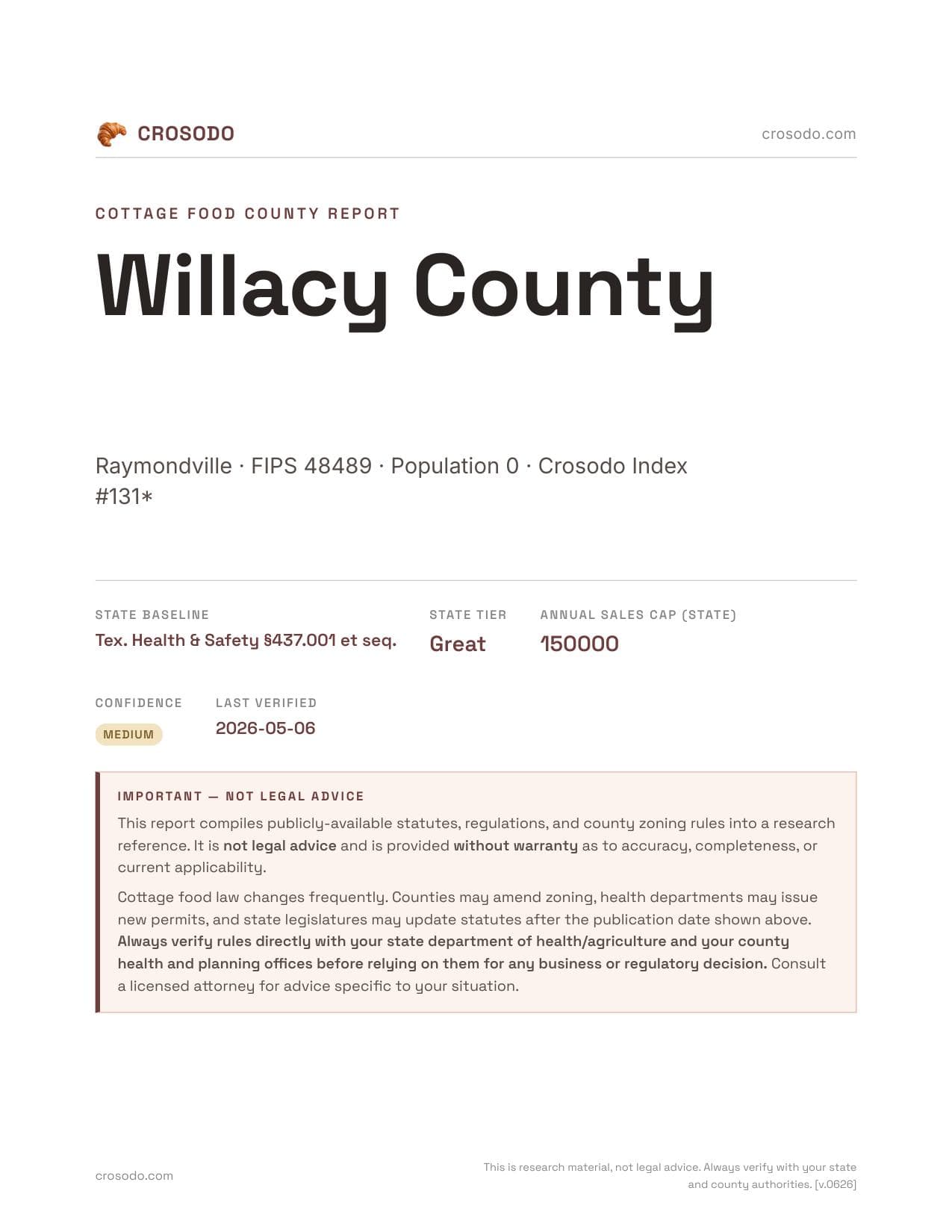 Cover of Willacy County county cottage food report