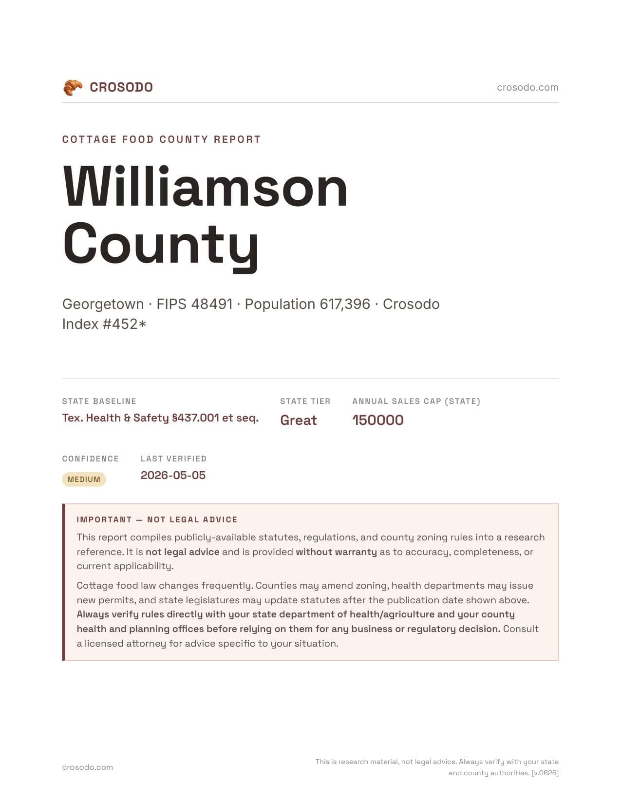 Cover of Williamson County county cottage food report