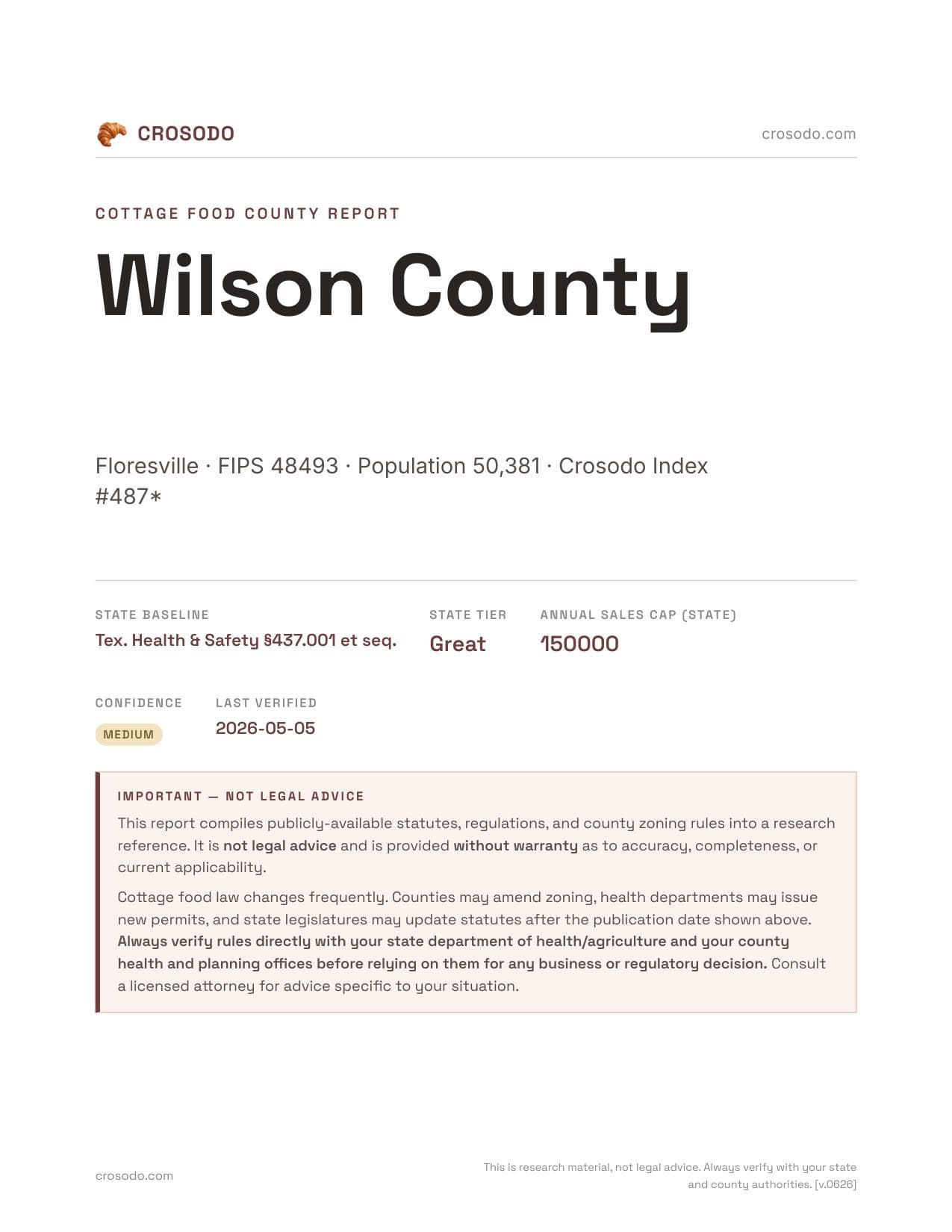 Cover of Wilson County county cottage food report