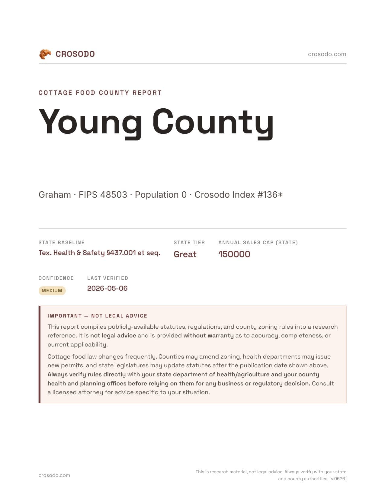 Cover of Young County county cottage food report