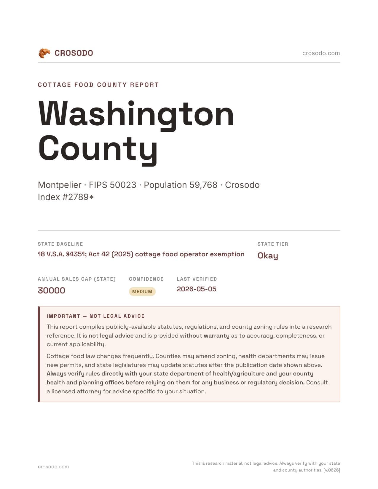 Cover of Washington County county cottage food report