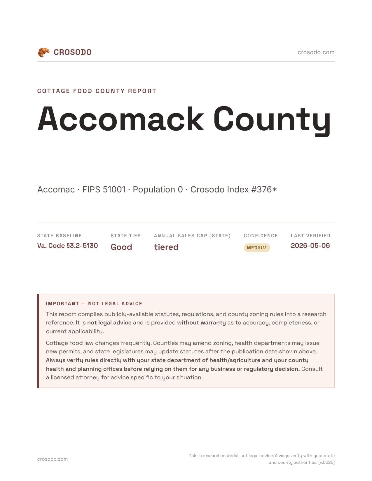 Cover of Accomack County county cottage food report