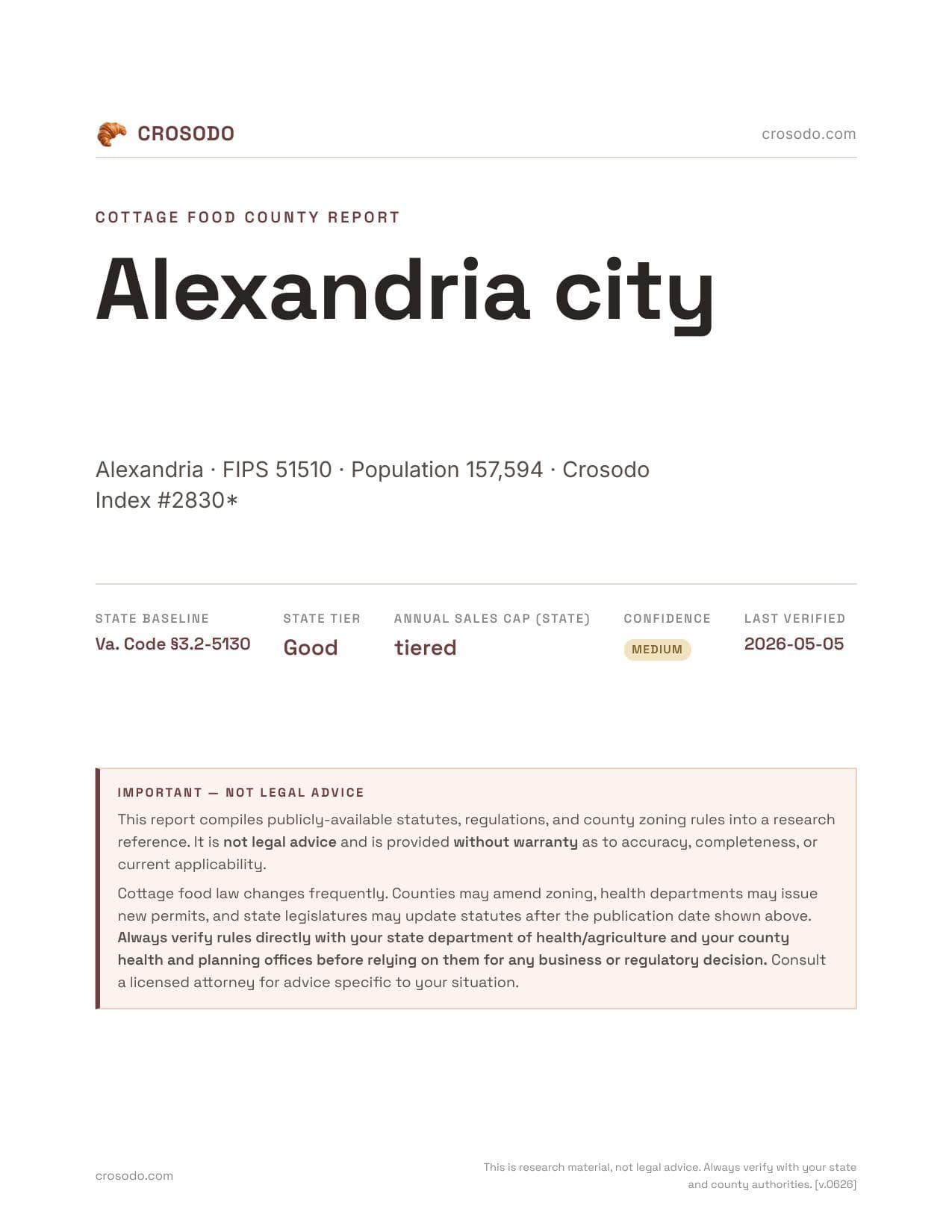 Cover of Alexandria city county cottage food report