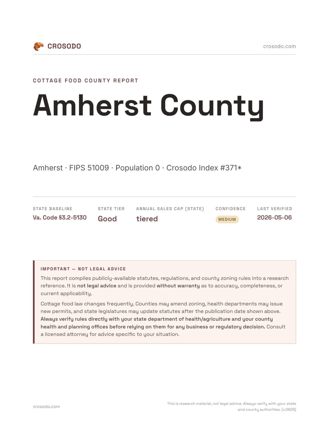 Cover of Amherst County county cottage food report