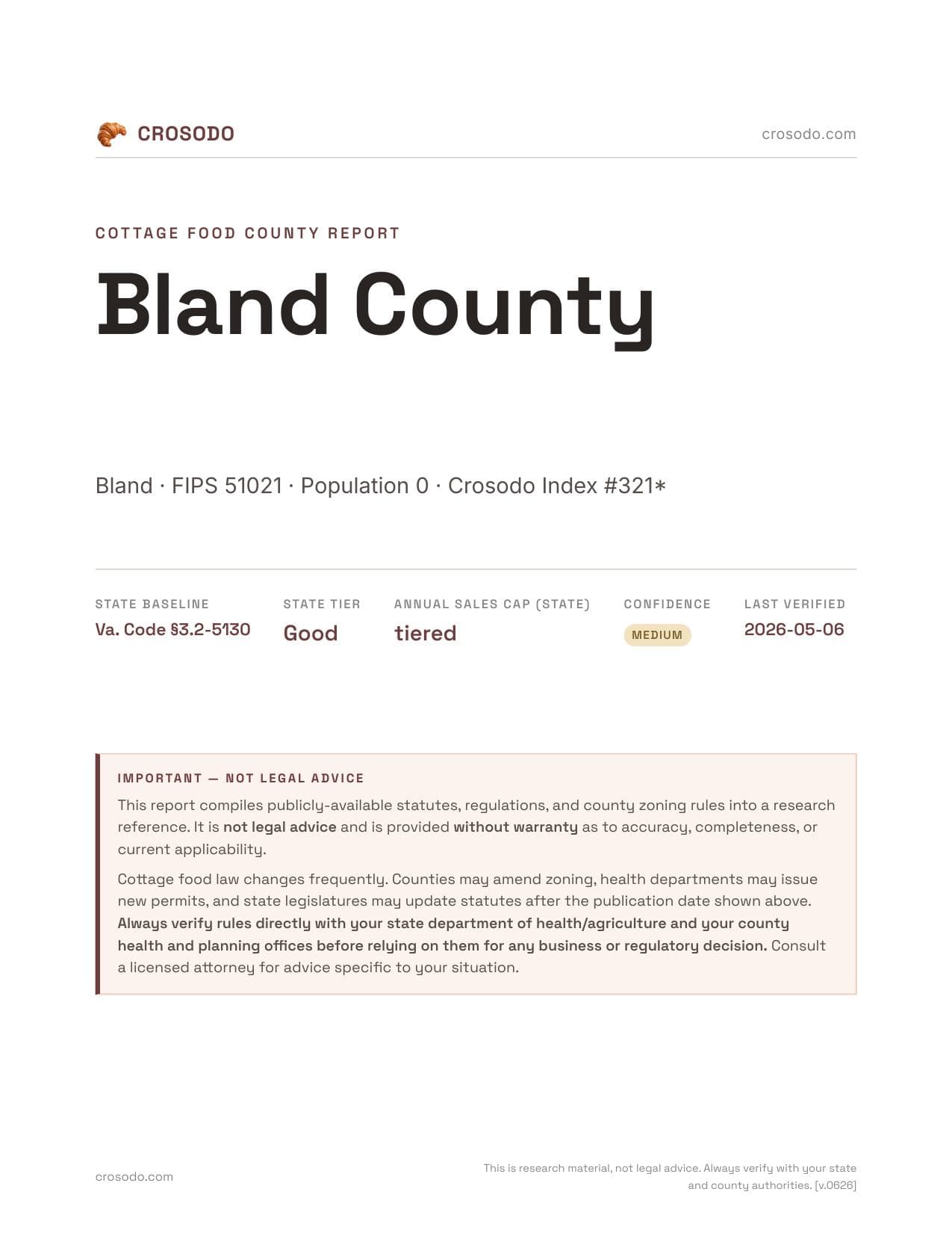 Cover of Bland County county cottage food report